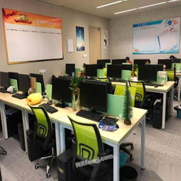 江西二手辦公設(shè)備供求信息與圖片指南