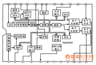 液晶信號板電路設計與原理詳解電路圖